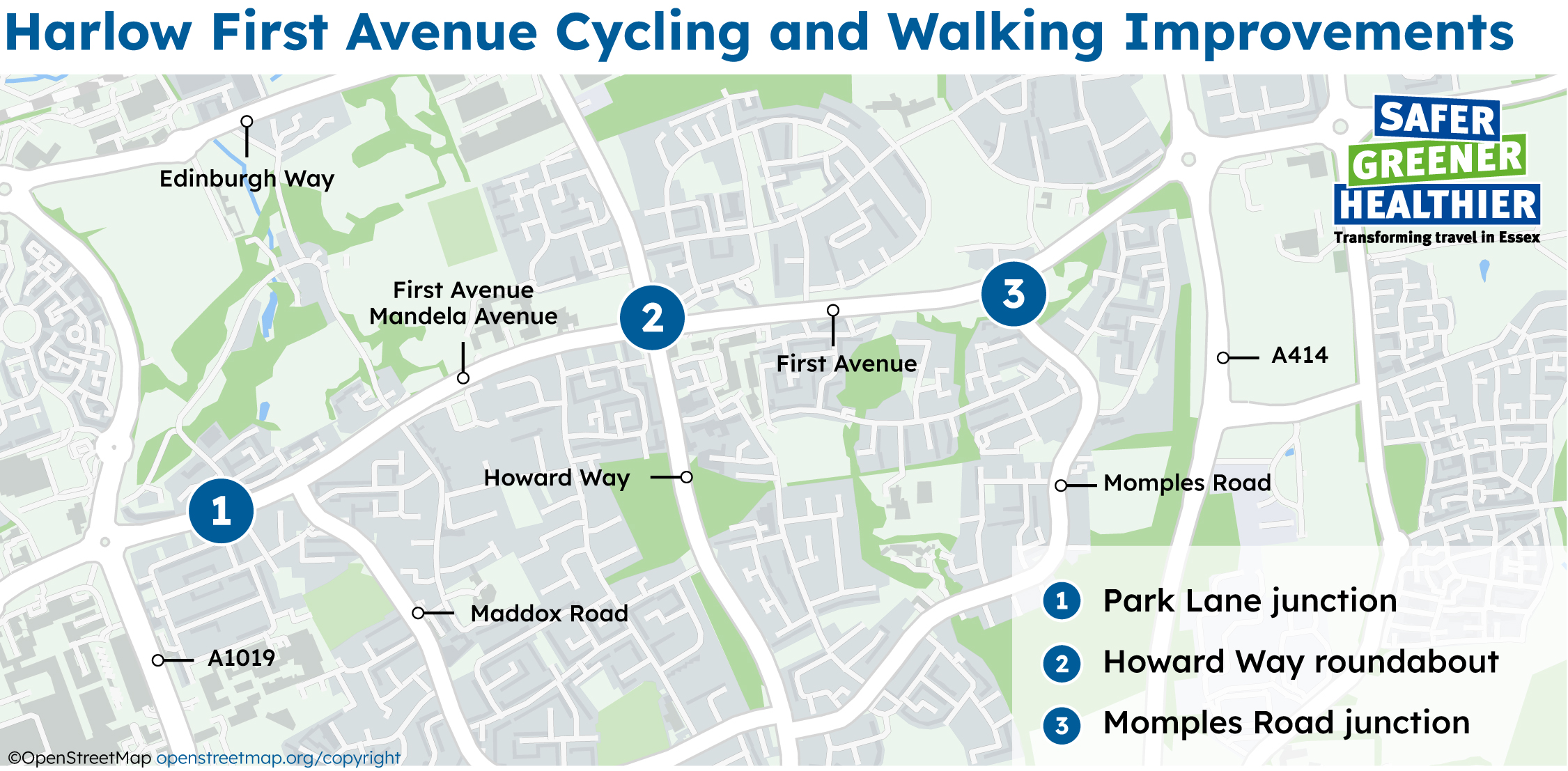 A graphic map of the First Avenue corridor in Harlow, showing where proposed crossing improvements are located. The Park Lane junction is numbered and labelled as 1, the Howard Way Roundabout is numbered and labelled as 2 and the Momples Road junction is numbered and labelled as 3.